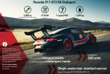Porsche 911 GT2 RS Clubsport přijíždí na start s výkonem 700 k
