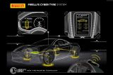 Pirelli Cyber Tyre 02