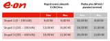 eon nove ceny